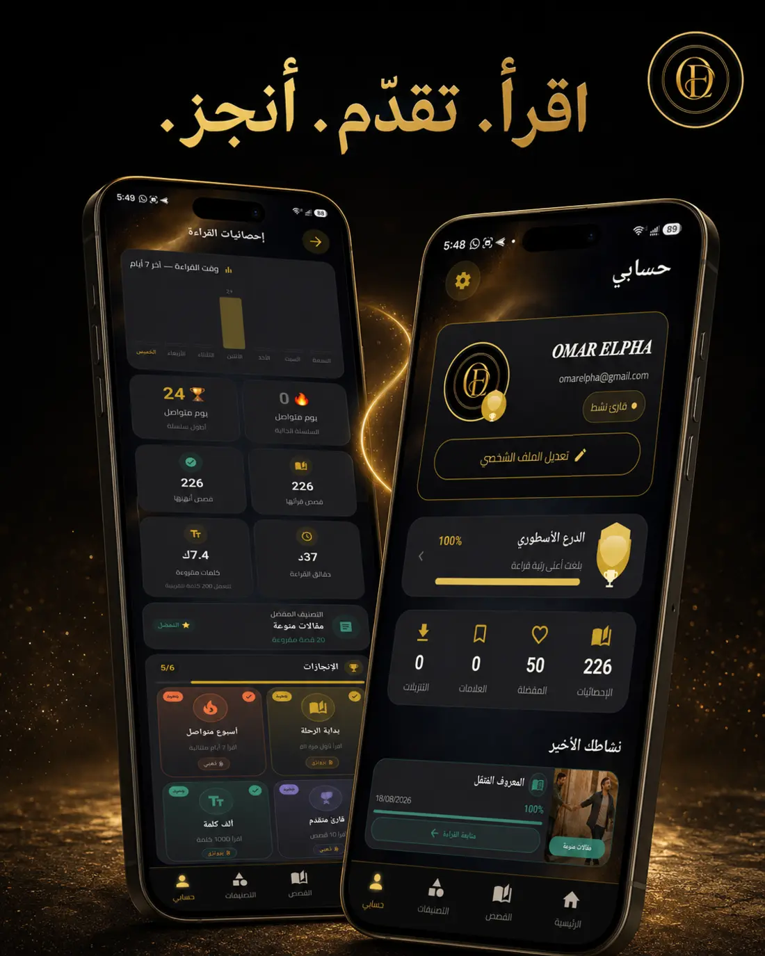 الرتب والتقدم في حساب قارئ حكايات ألفا